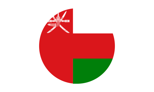 Oman